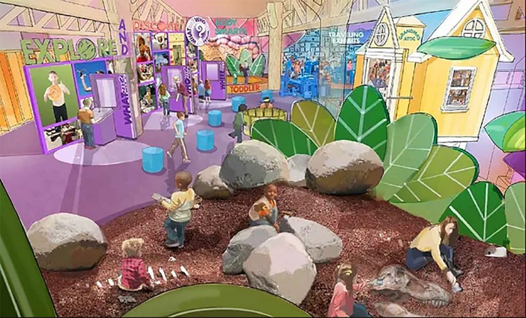 Inside children's museum of Eau Claire- children playing and exploring exhibits